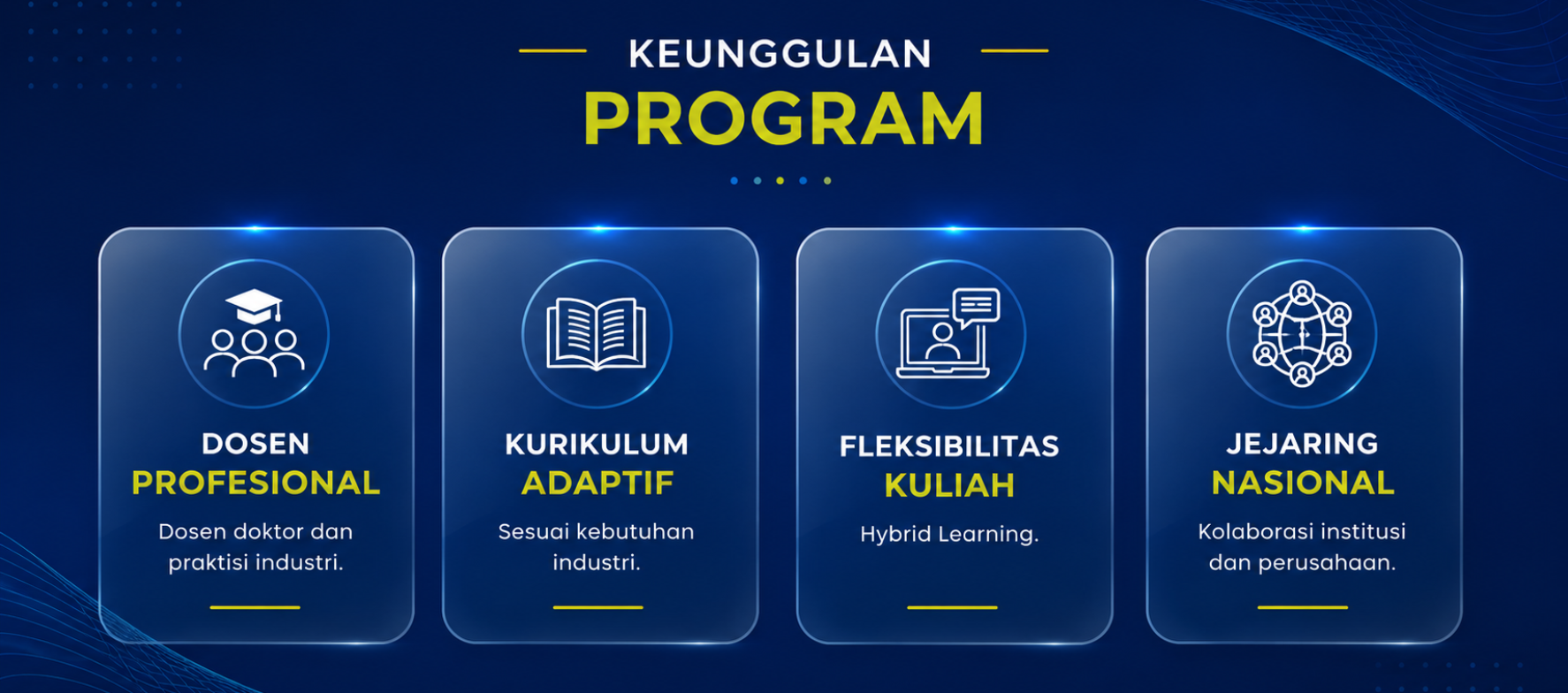 Keunggulan Program